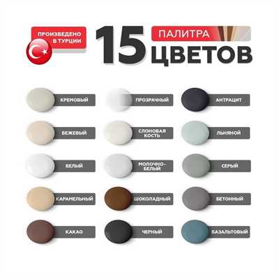 PLITONIT PlitoSil Premium 310 мл, силиконовый герметик 3693